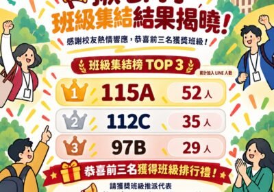 🎉 臺大 EMBA 30 週年｜班級集結榜正式揭曉！
